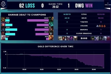他在球场上 他在球场上