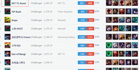 但对手精准 但对手精准